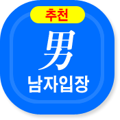 κ 