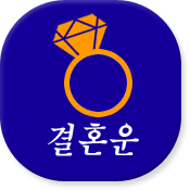 κ 