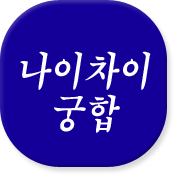 κ 